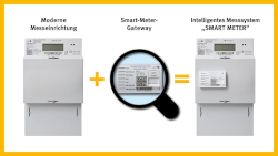 grafik smartmeter 250x141px